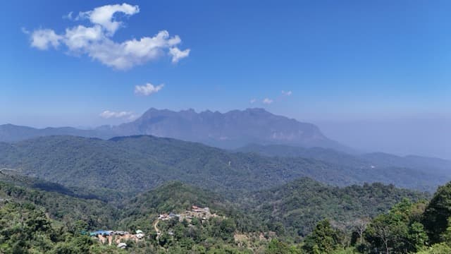 The Ramming Tea Estate to Chiang Dao